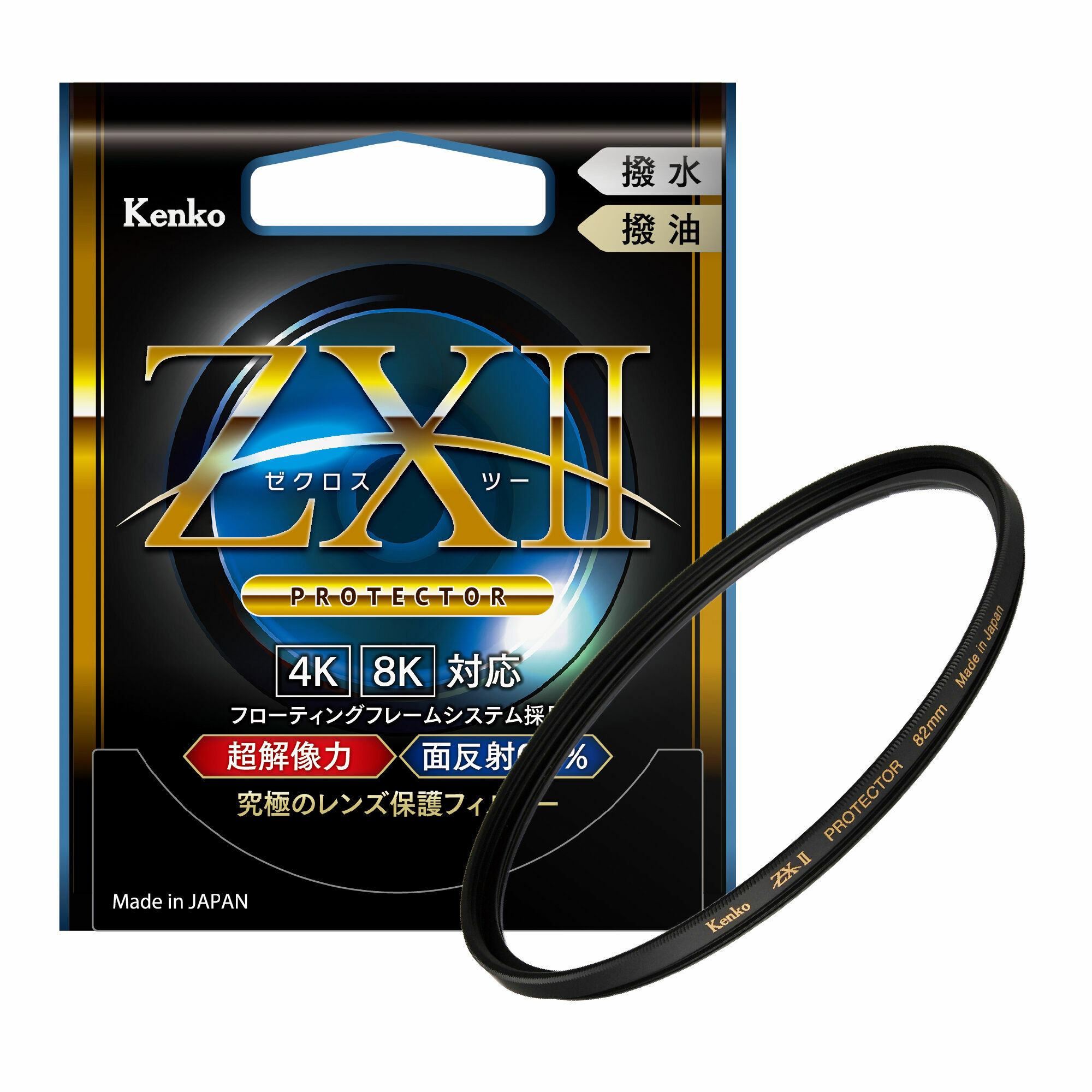 KENKO ZXII PROTECTOR