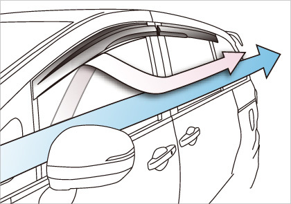 MUGEN 無限 晴雨窗 HONDA ODYSSEY 2015-