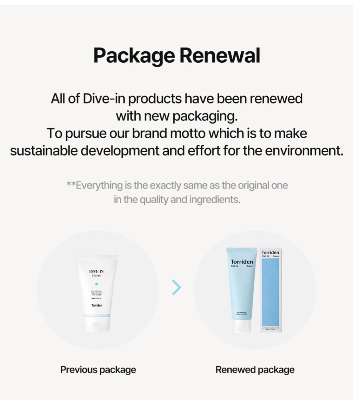 《現貨》Torriden Dive In Low Molecular Hyaluronic Acid Cream 80ml