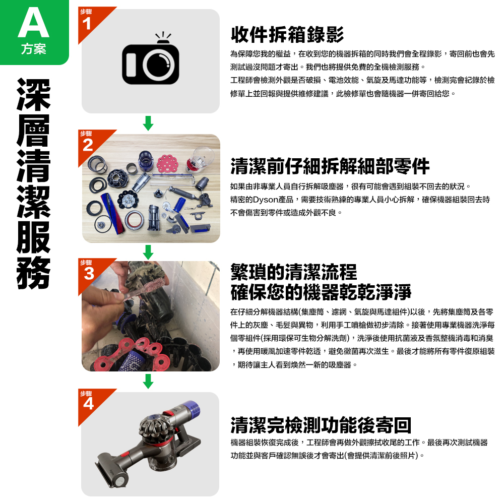 【Dyson 戴森】Dyson吸塵器 專業清潔（集塵桶 氣旋 濾網 除臭）