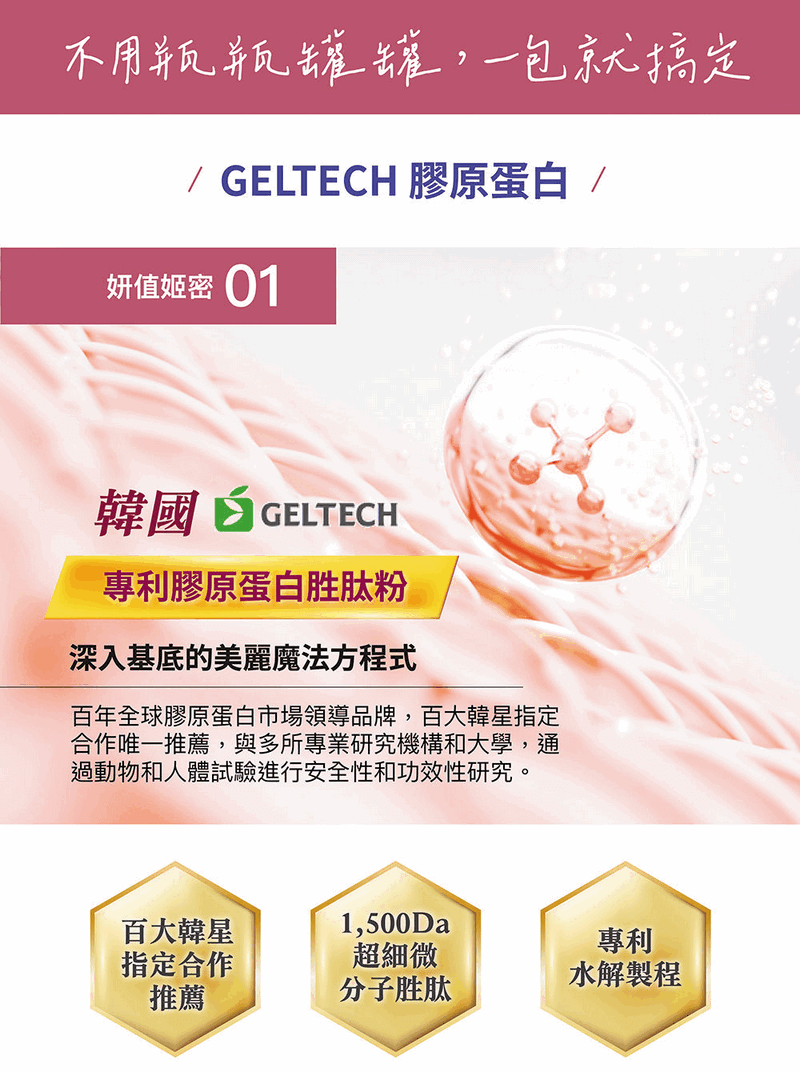 孕哺膠原蛋白-嚴萃保健-04-韓國Geltech膠原胜肽.png