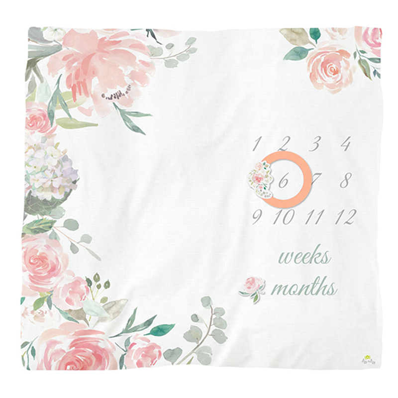 Itzy Ritzy 成長月齡紀念毯-春日花園
