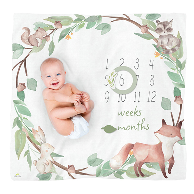 Itzy Ritzy 成長月齡紀念毯-森林物語