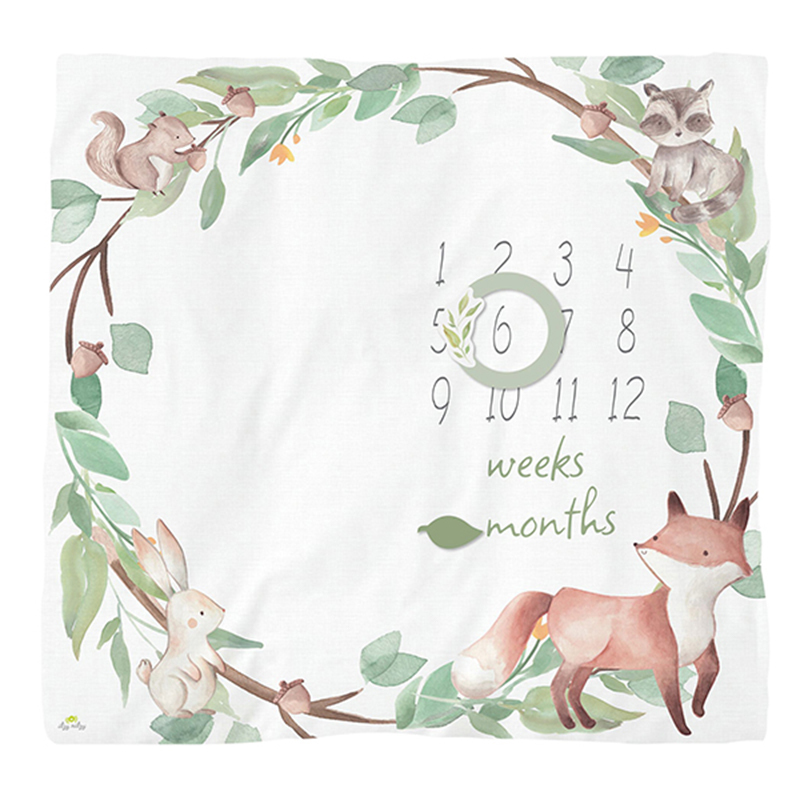Itzy Ritzy 成長月齡紀念毯-森林物語