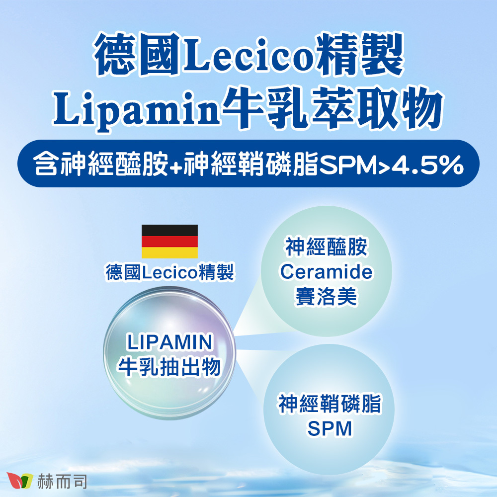 德國Lecico精製Lipamin牛乳萃取物，含神經醯胺+神經鞘磷脂SPM>4.5%