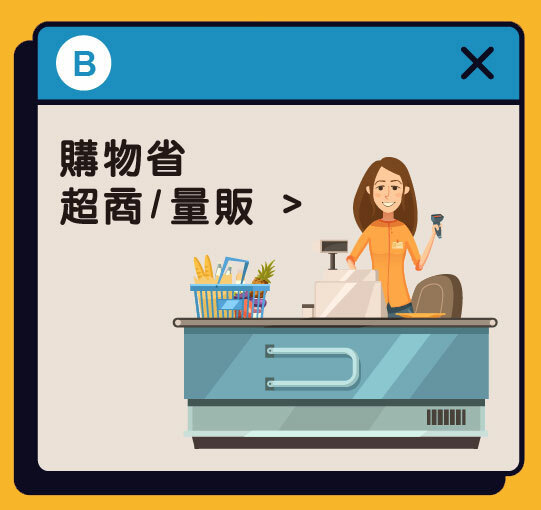 711、全家、家樂福優惠券