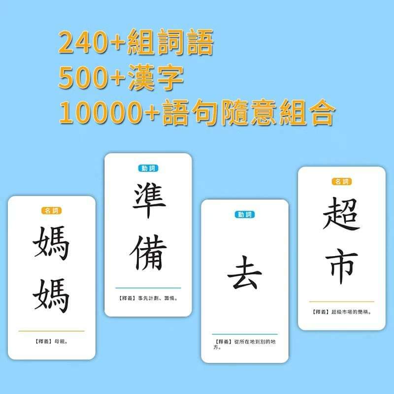 繁體連詞成句260張