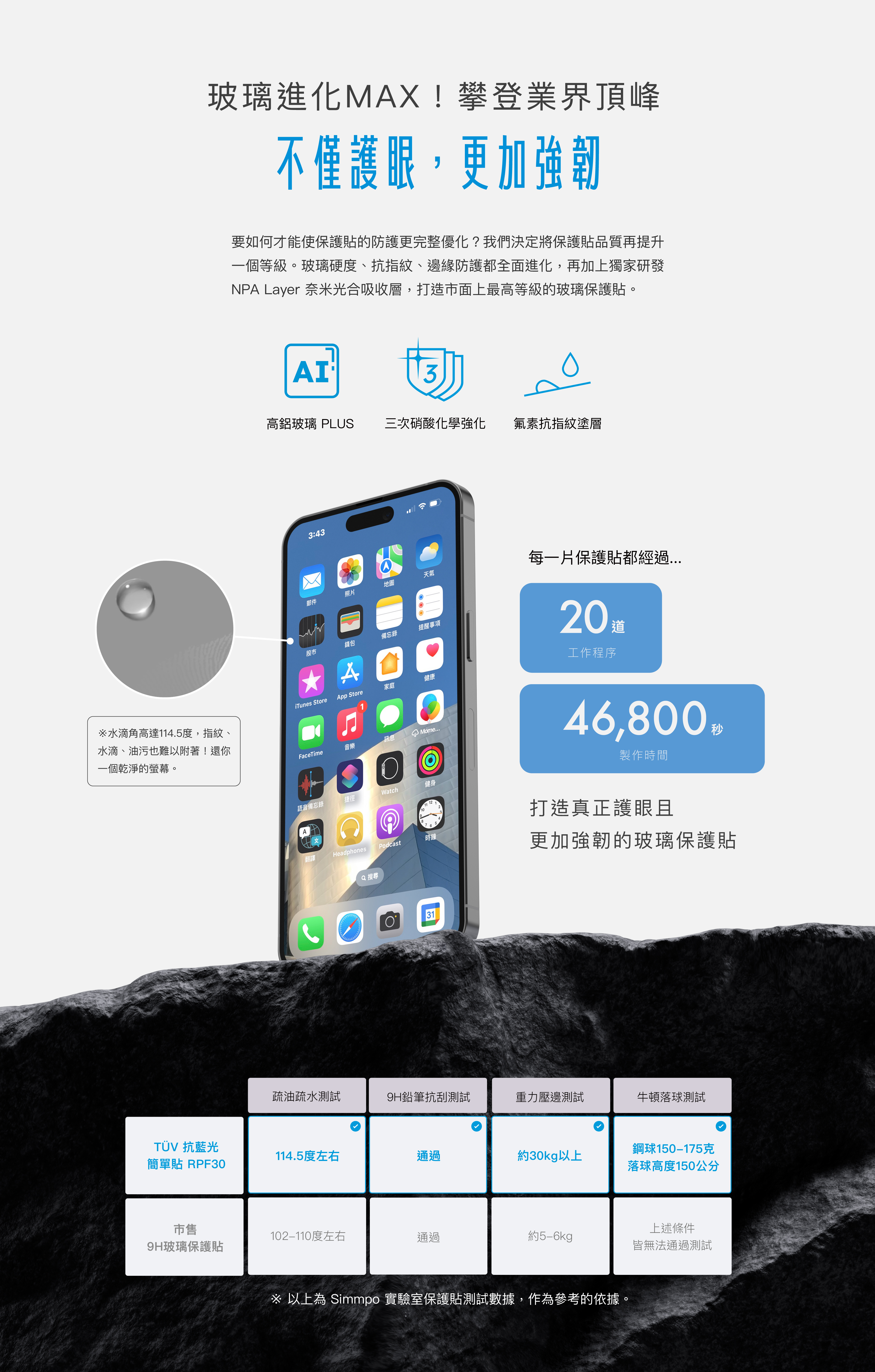 玻璃進化MAX！攀登業界頂峰｜不僅護眼，更加強韌。要如何才能使保護貼的防護更完整優化？我們決定將保護貼品質再提升一個等級。玻璃硬度、抗指紋、邊緣防護都全面進化，再加上獨家研發NPA Layer 奈米光合吸收層，打造市面上最高等級的玻璃保護貼。