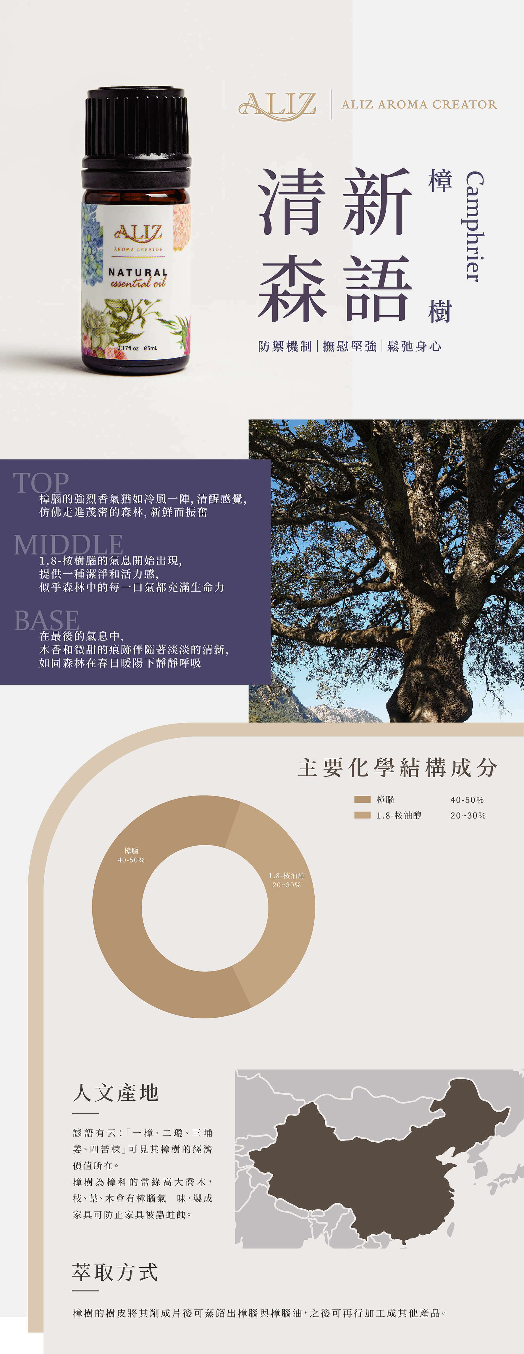 樟樹精油產品資訊