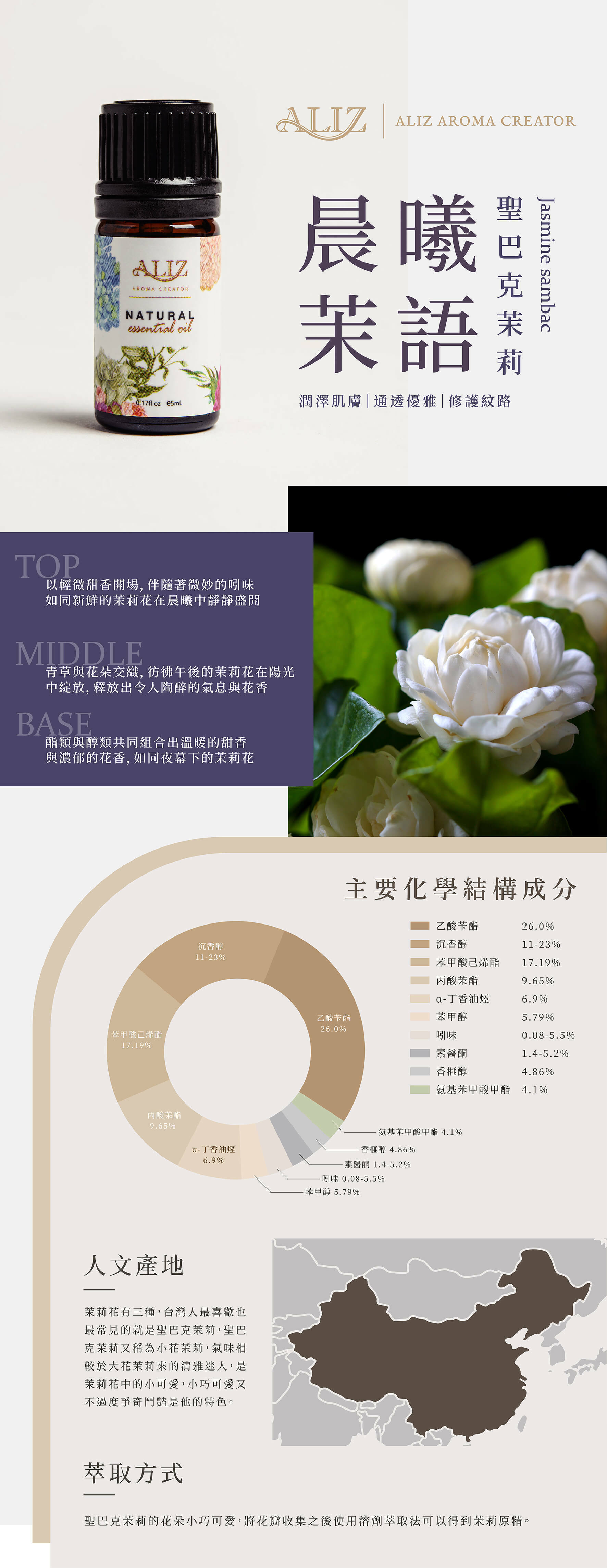 聖巴克茉莉精油產品資訊