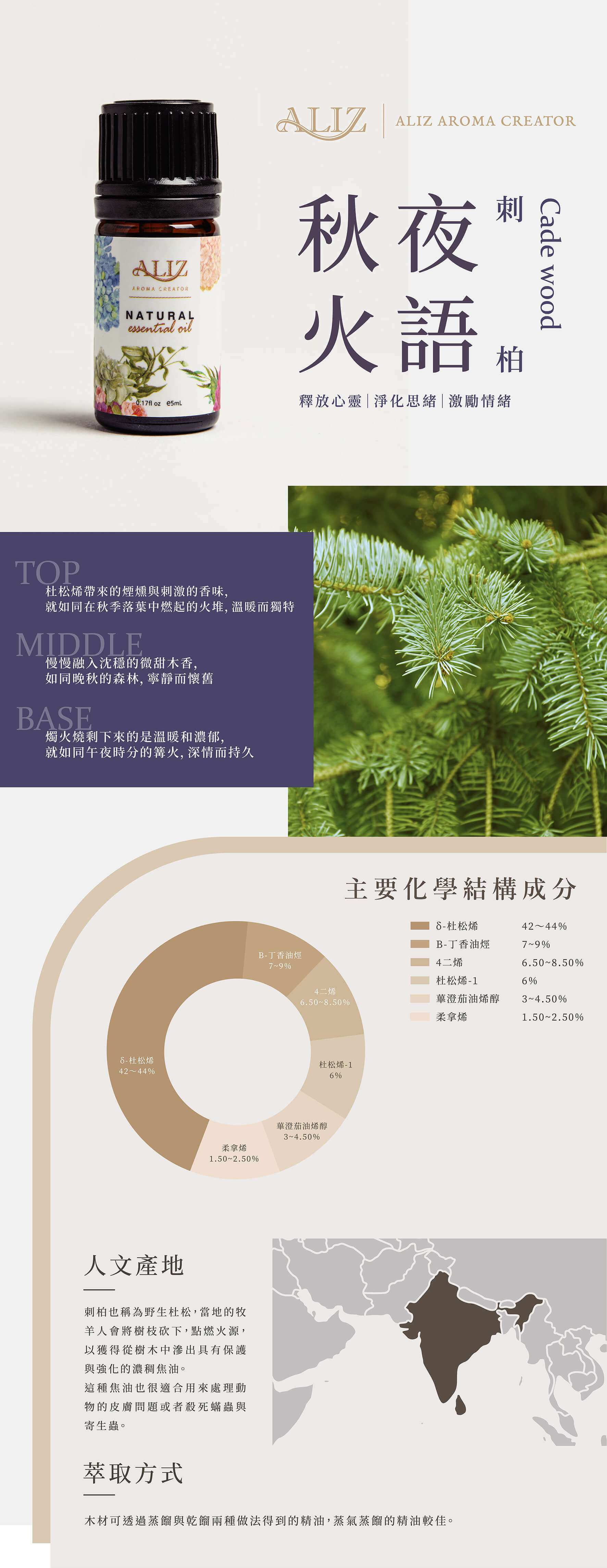 刺柏精油產品資訊
