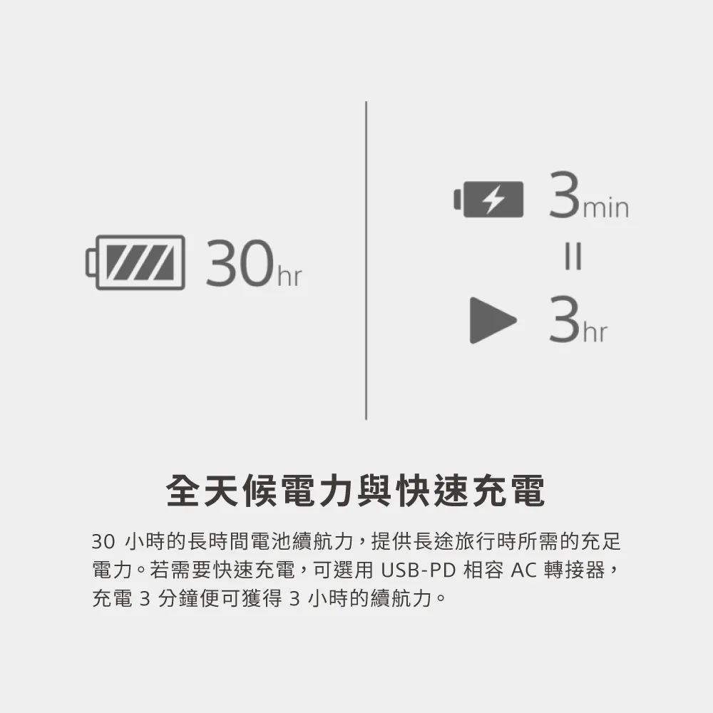 SONY WH-1000XM5 主動式降噪旗艦 藍牙耳機