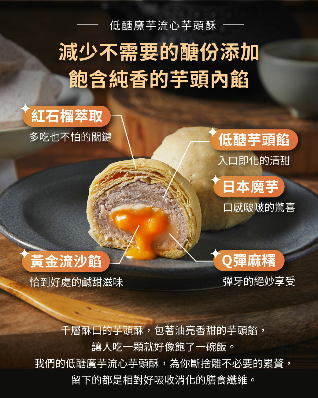 起士公爵中秋禮盒,中秋禮盒推薦,中秋送禮推薦,中秋禮盒,台中蛋黃酥,蛋黃酥台北,綠豆椪,芋頭酥