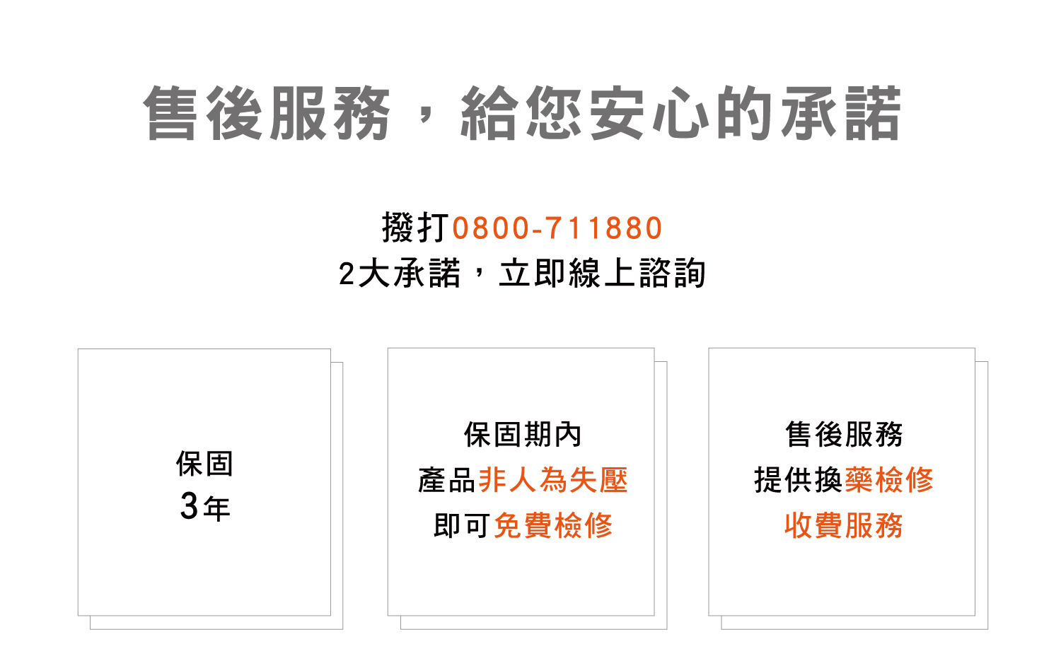 正德防火安心保固