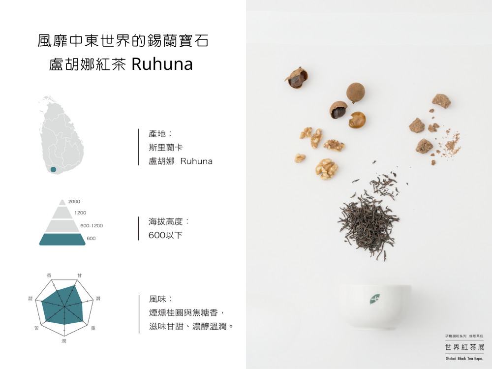 中東世界的錫蘭寶石 盧胡娜紅茶 Ruhaua /七三研磨茶包