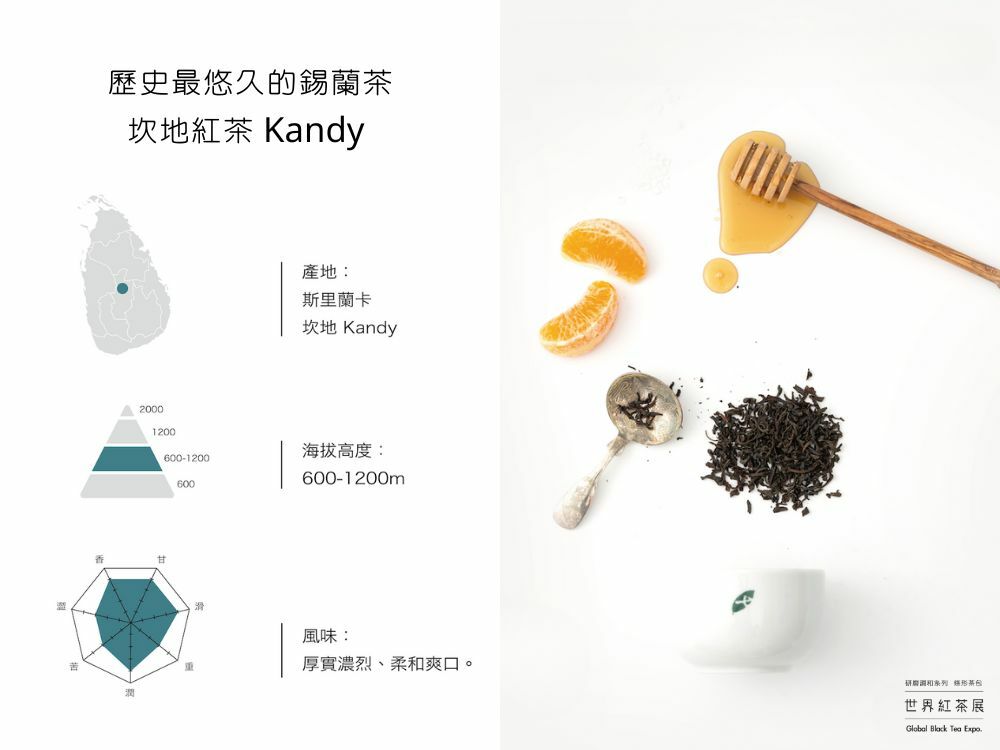 歷史最悠久的錫蘭茶 坎地紅茶 Kandy /七三研磨茶包