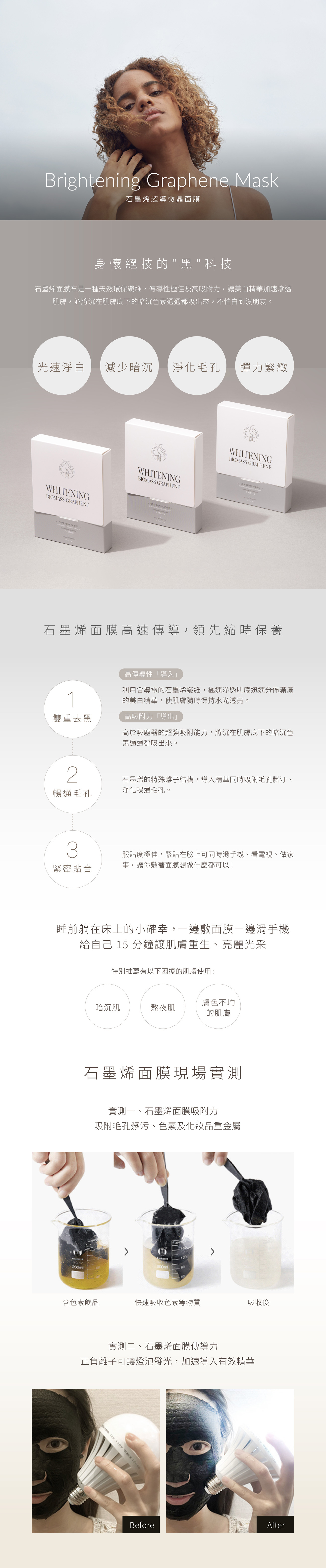 石墨烯黑面膜