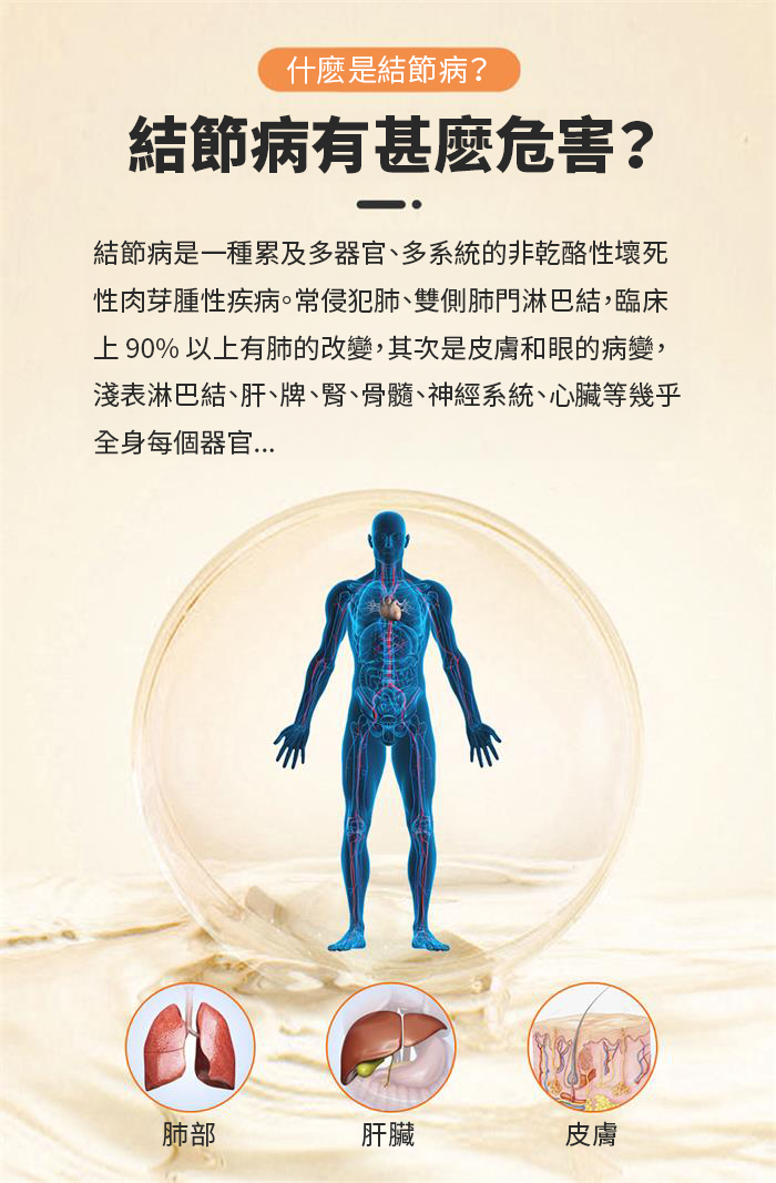 【 Spruce Nutrition 】新一代 小分子 PPC 結節通 四重配方｜PHOSFORT Contains PPC｜30 粒裝（美國原裝行貨）