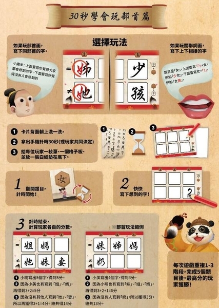 漢字傳說 部首篇 繁體中文版