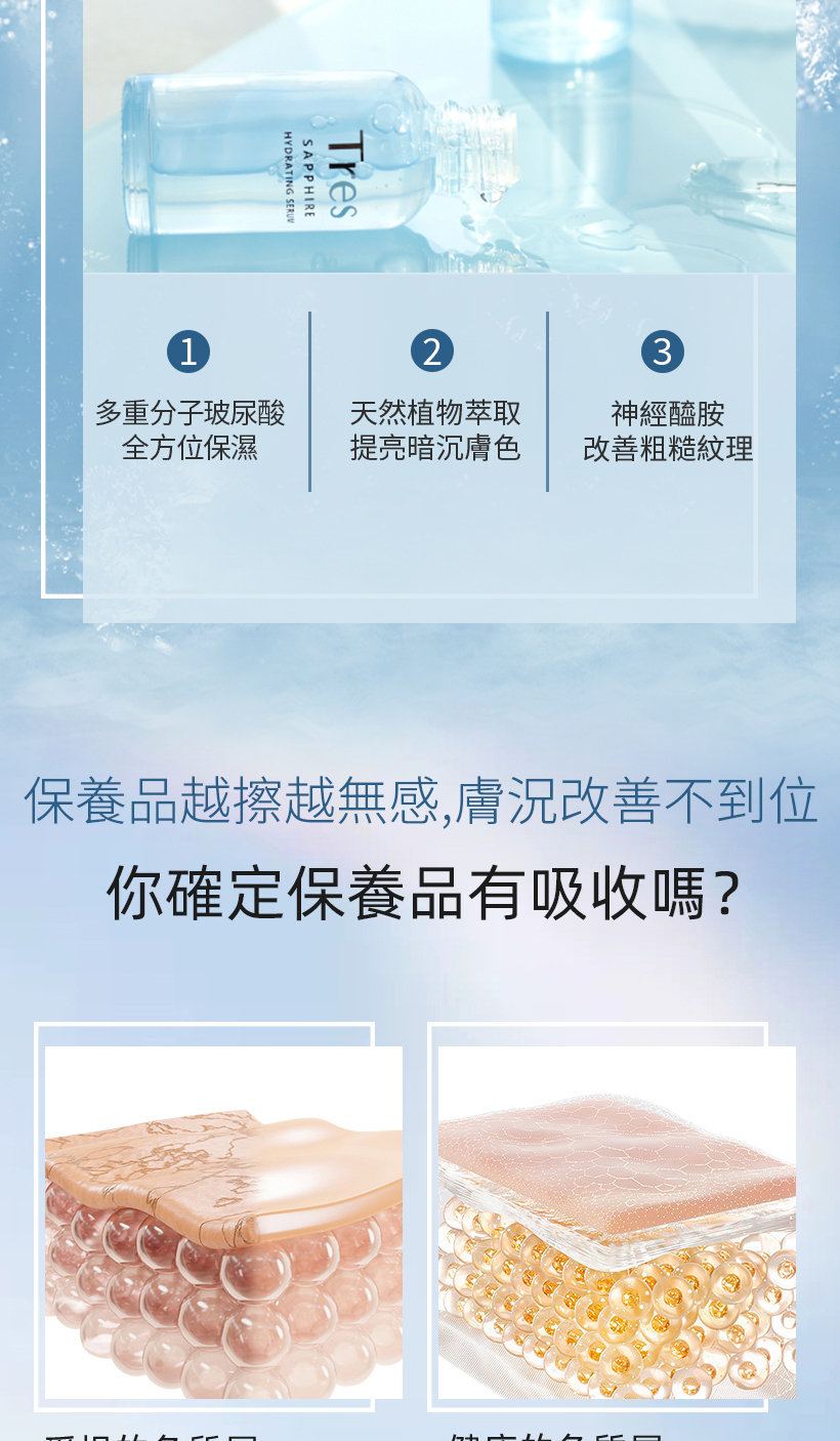 受損角質層_健康角質層