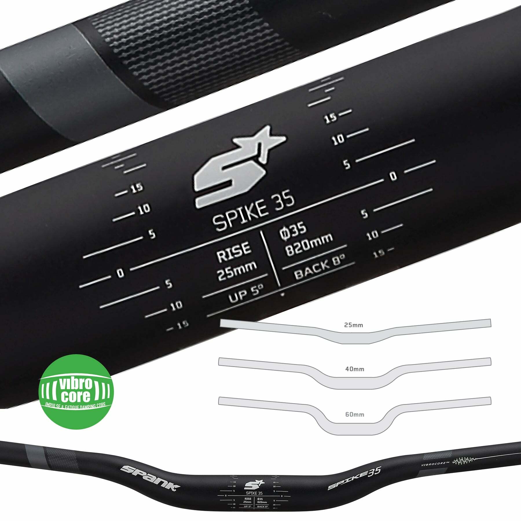 SPANK SPIKE 35 VIBROCORE 減震科技車把手