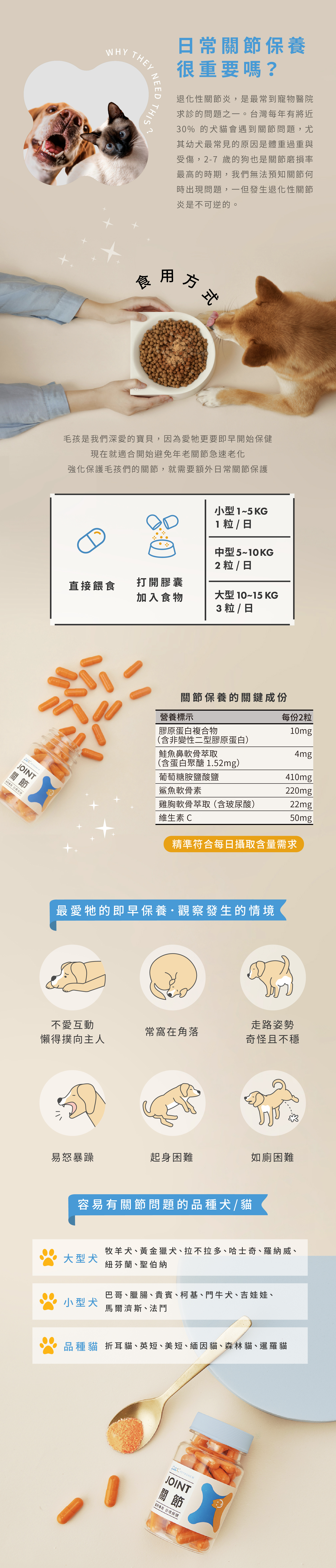 Petronew 寵物關節保健品-2 Petronew 寵物關節保健品