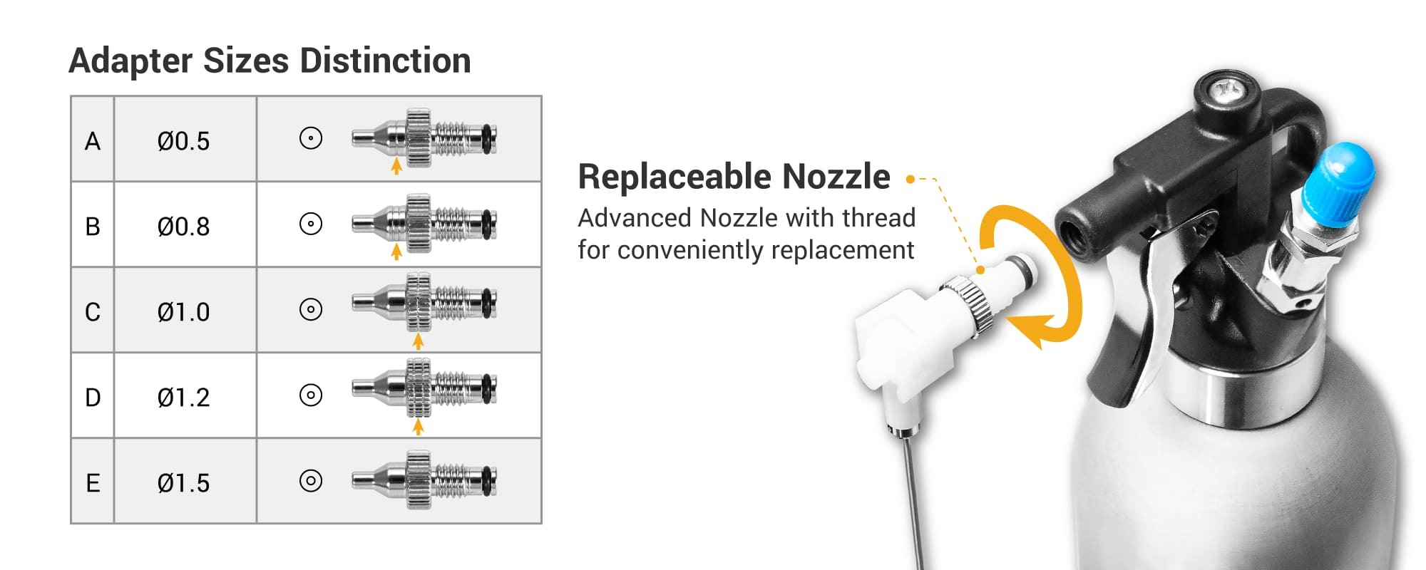 EWK Patented Aluminum Refillable Aerosol Spray Can with Nozzles