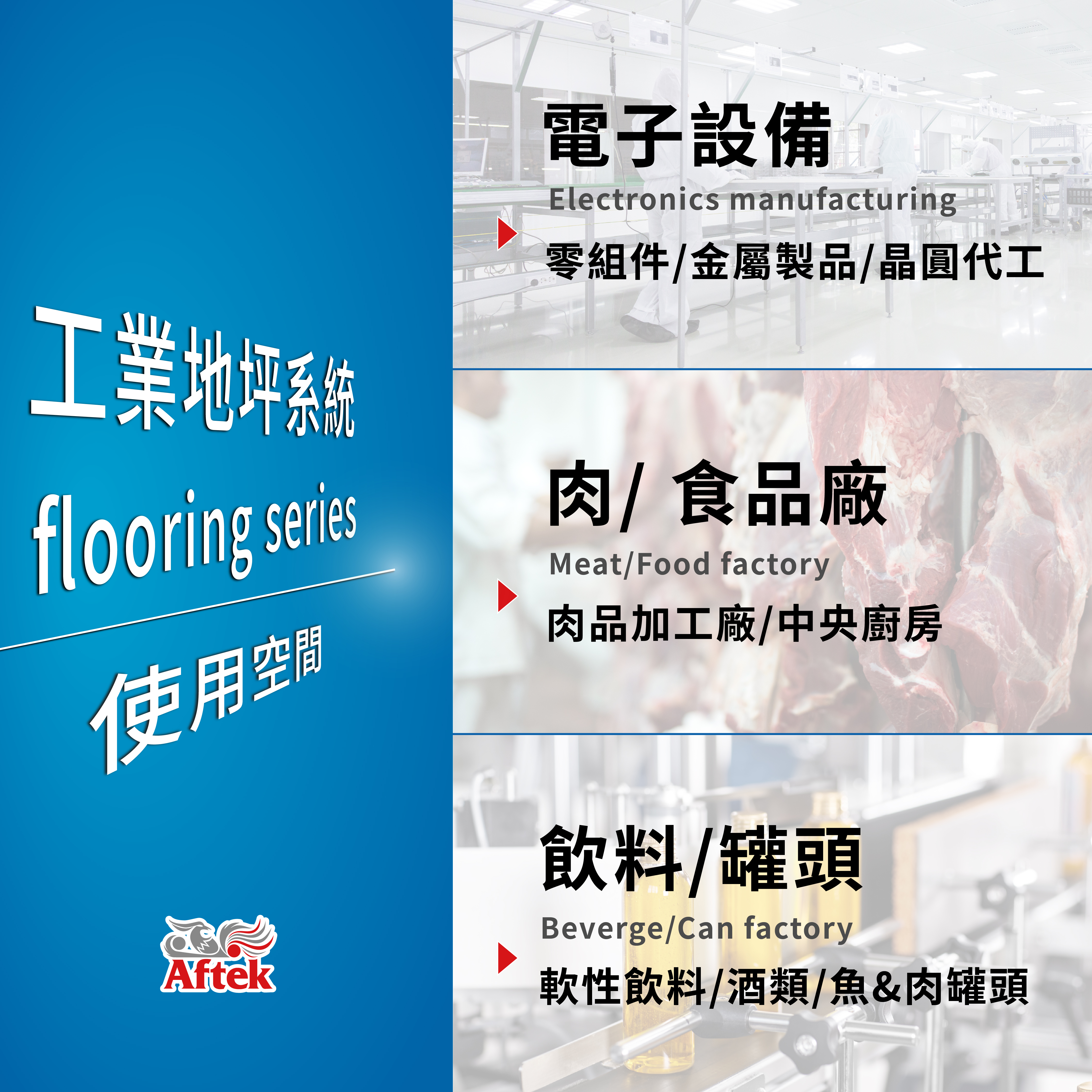 aftek艾富克、工業地坪系統、電子設備、汽車組裝、肉食品廠、物流批發、飲料罐頭、紡織成衣