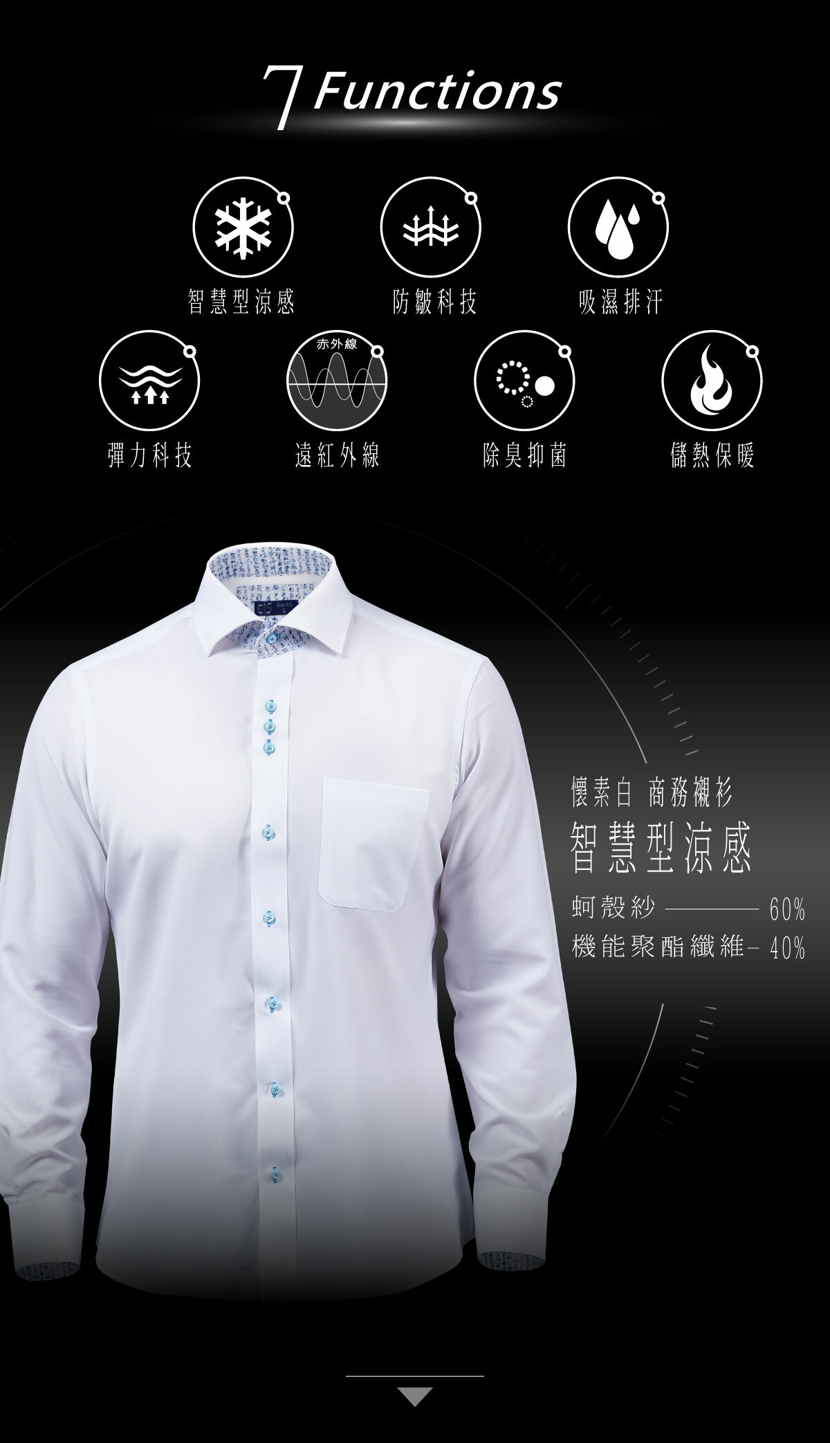 懷素白上班襯衫採用衣十五獨家機能蚵殼紗智慧型布料，7大機能包含智慧調控的冬暖夏涼、最高防皺、頂級吸濕排汗、彈力、遠紅外線、除臭抑菌