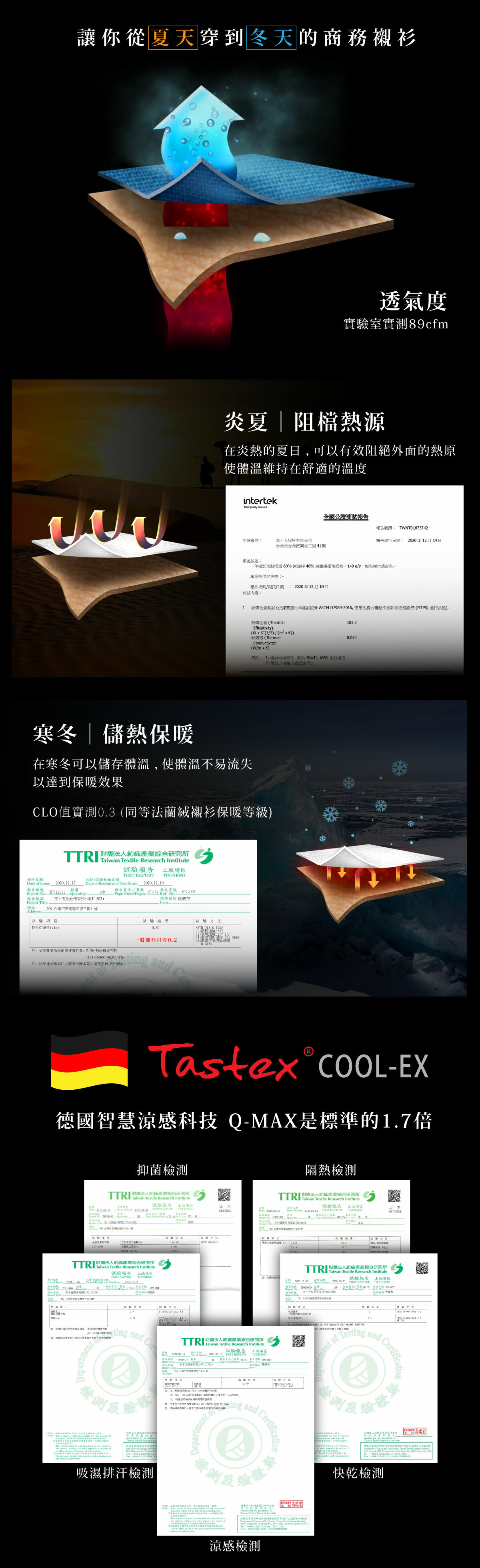 懷素白涼感防皺襯衫蚵殼紗機能說明與檢測報告展示