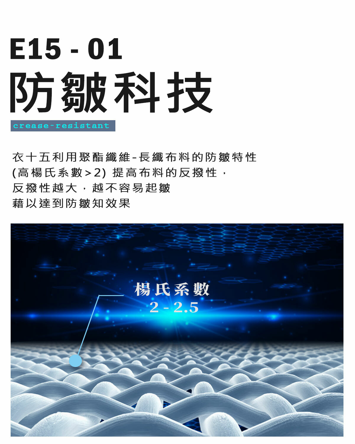 衣十五懷素白涼感防皺襯衫防皺技術