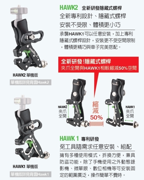 Takeway HAWK2-PH05-AnvPro 黑隼Z手機座- 雙磁浮(石墨黑)