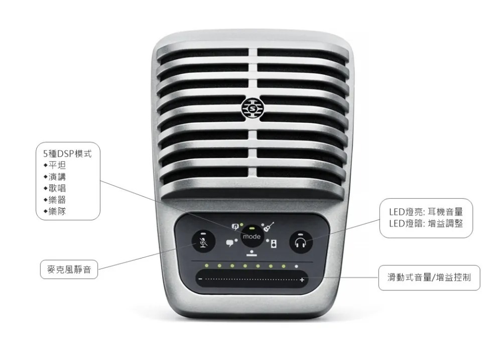 SHURE 公司貨MOTIV MV51 錄音電容式麥克風｜THINK2台灣線上