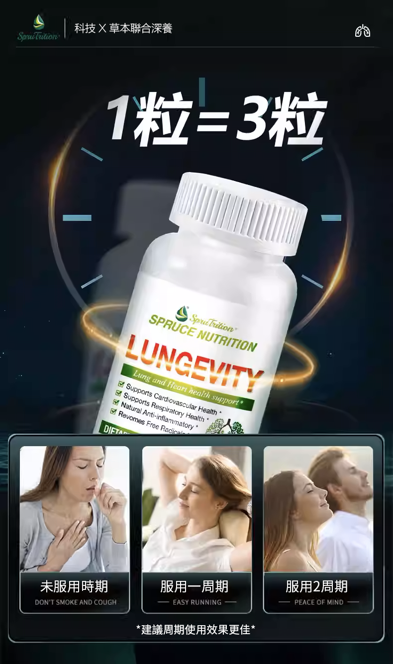 洋蔥素,咳,槲皮素,平喘,菠蘿蛋白酶,nowfood,naturalland,sprucenutrition,zinc,quercetin,bromelain,美國雲杉,spruce nutrition,雲衫,Naturalland,ihearb,n