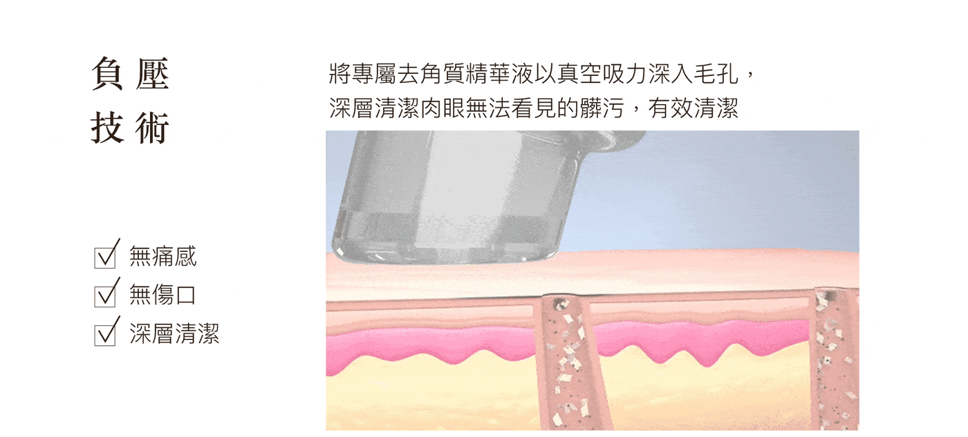 韓國美容儀-網美肌微電流電腦版