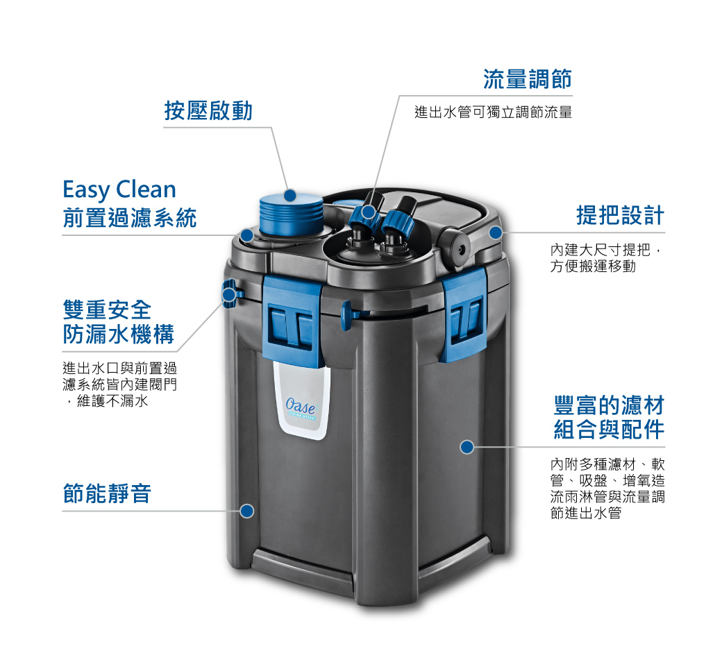 歐亞瑟OASE biomaster 850 圓筒過濾器