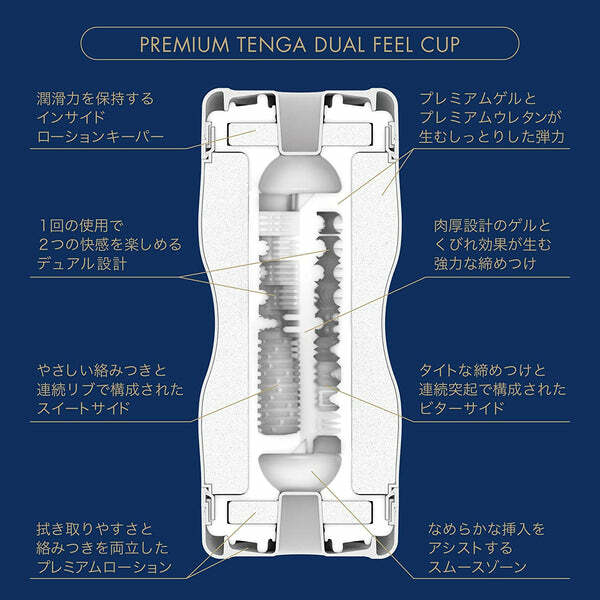日本 PREMIUM TENGA DUAL FEEL CUP 第二代 飛機杯