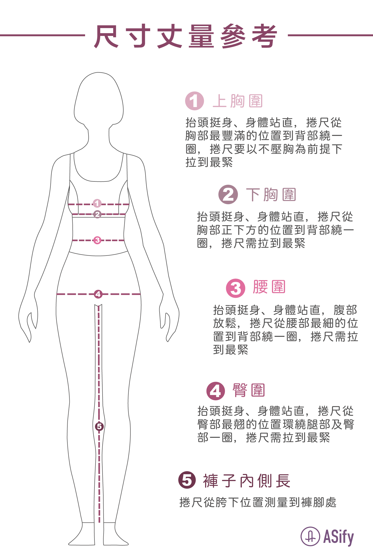 ASify瑜珈運動服飾尺寸丈量圖
