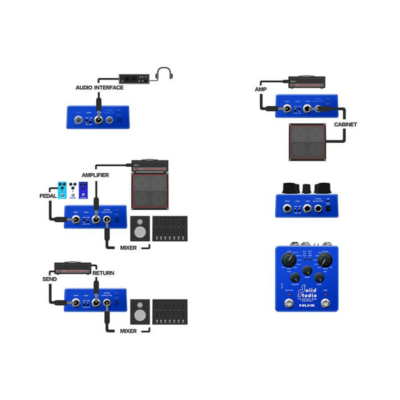 NUX 箱體後級模擬效果器IR檔Solid Studio I.R.公司貨【宛伶樂器】