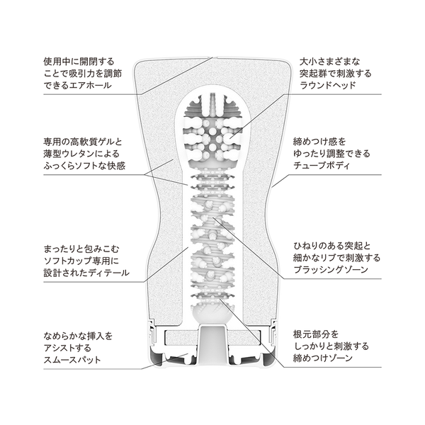 TENGA SQUEEZE TUBE CUP SOFT 柔軟版 飛機杯