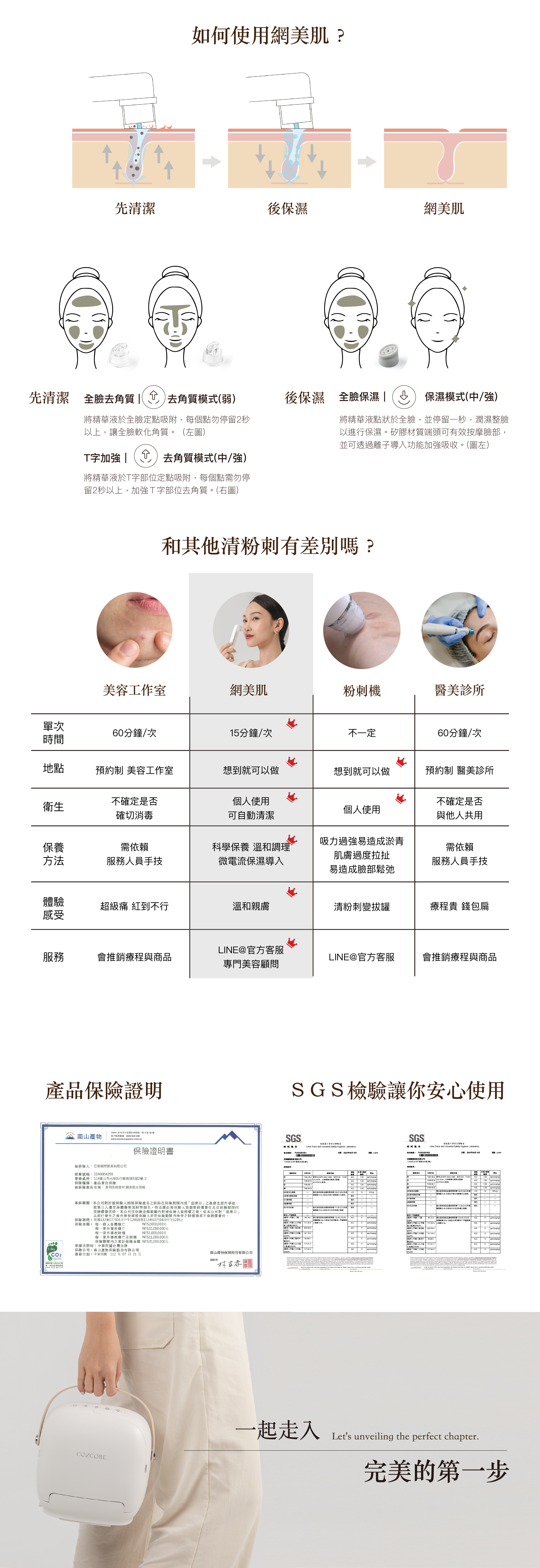 韓國美容儀-網美肌功能介紹三電腦版1