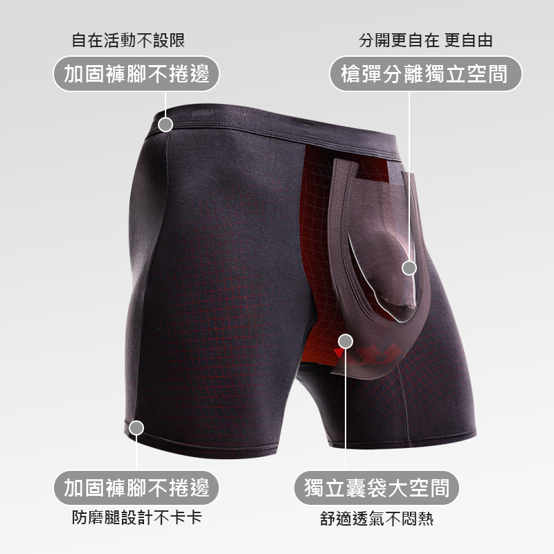 【HENIS】TOP UP槍彈分離防磨運動四角褲