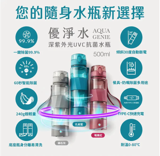 天實-USII優淨水深紫外線抗菌水瓶500ML＿贈食物鎖鮮袋一盒(尺寸隨機出)