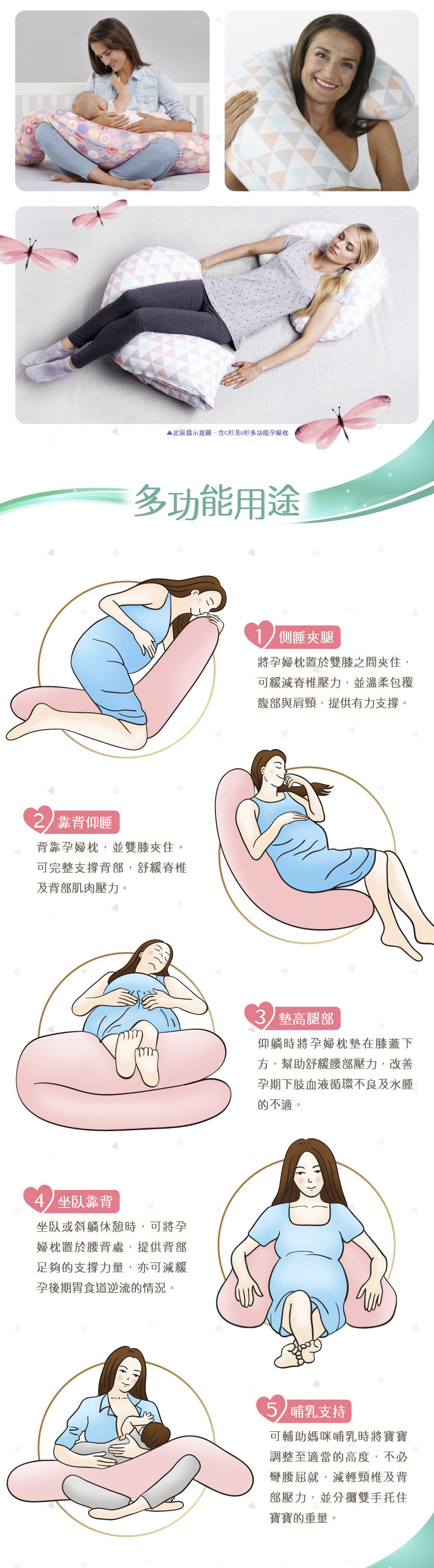 多功能用途：可側睡夾腿、可靠背仰睡，墊高腿部，也可坐臥靠背、閱讀輔助、自然產後坐姿輔助與哺乳支持。