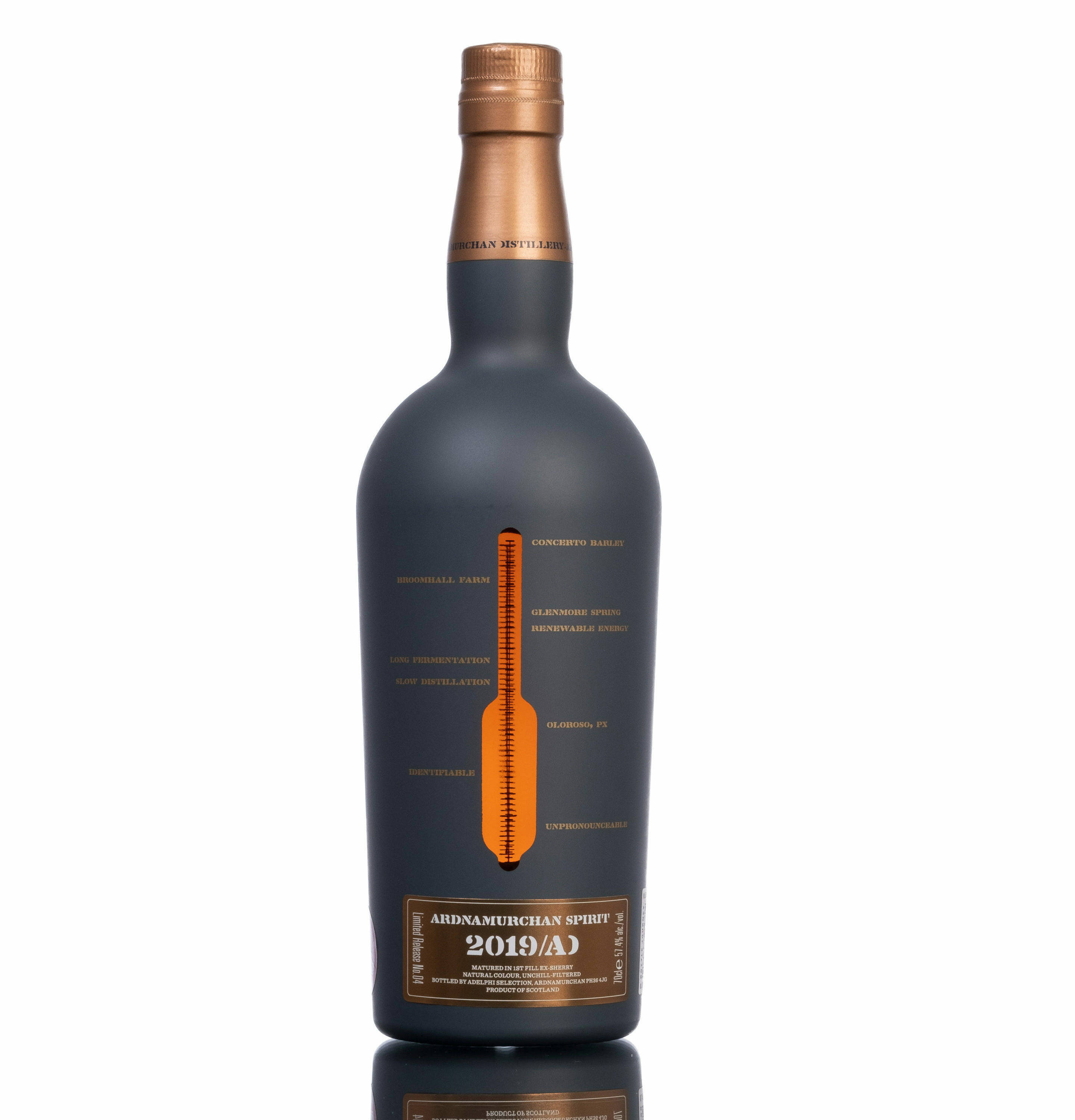 艾德麥康-創廠紀念 NO.4 2019