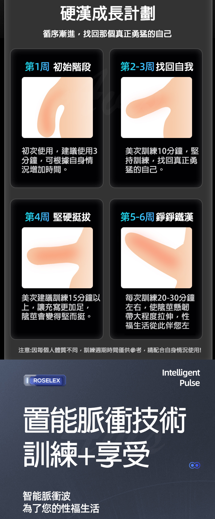 蓋特｜龜頭訓練器｜脈沖震動飛機杯