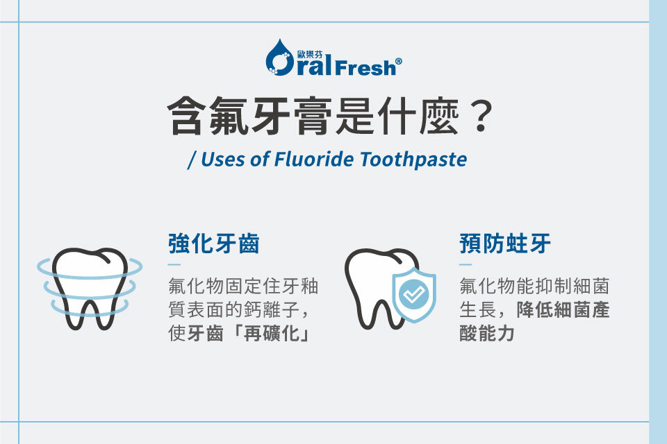 含氟牙膏是什麼？