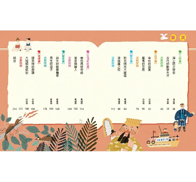 《 小康軒 Kids Crafts 》 麗雲老師的故事專賣店：大翅鯨迷航記(高年級篇)