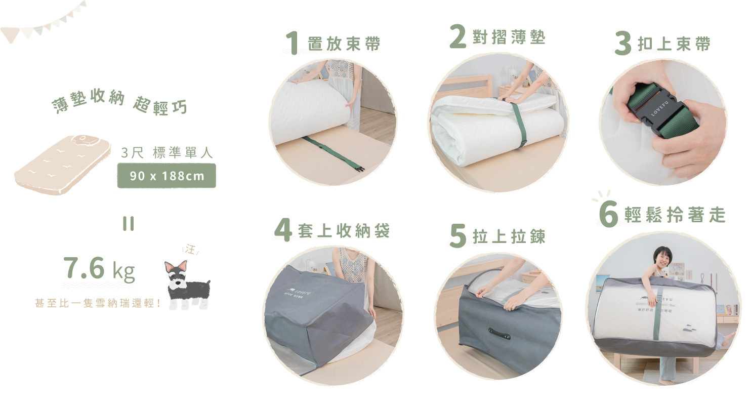 2023開學季-學生專屬的套房床墊 - 薄墊收納