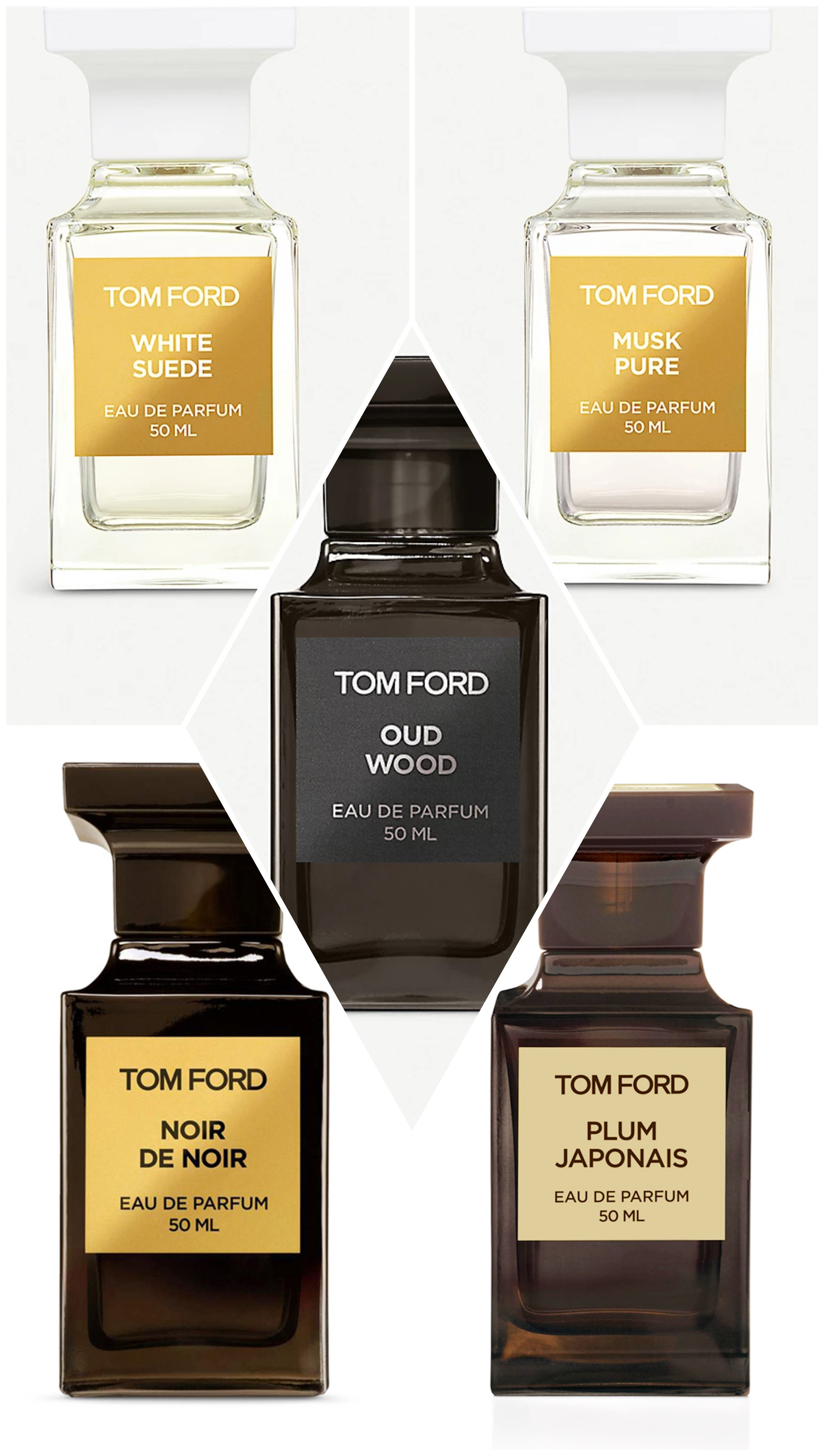 TOM FORD 熱門/停產香水套裝 Discovery Set